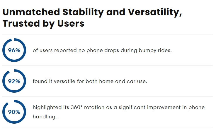MagGrip Pro 360 | 2.0
